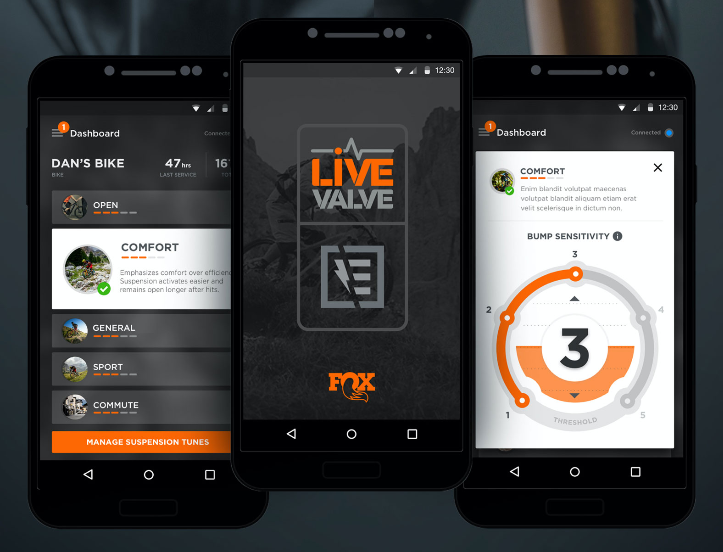 Fox E-Live Valve: integratie en personalisatie voor e-bikes