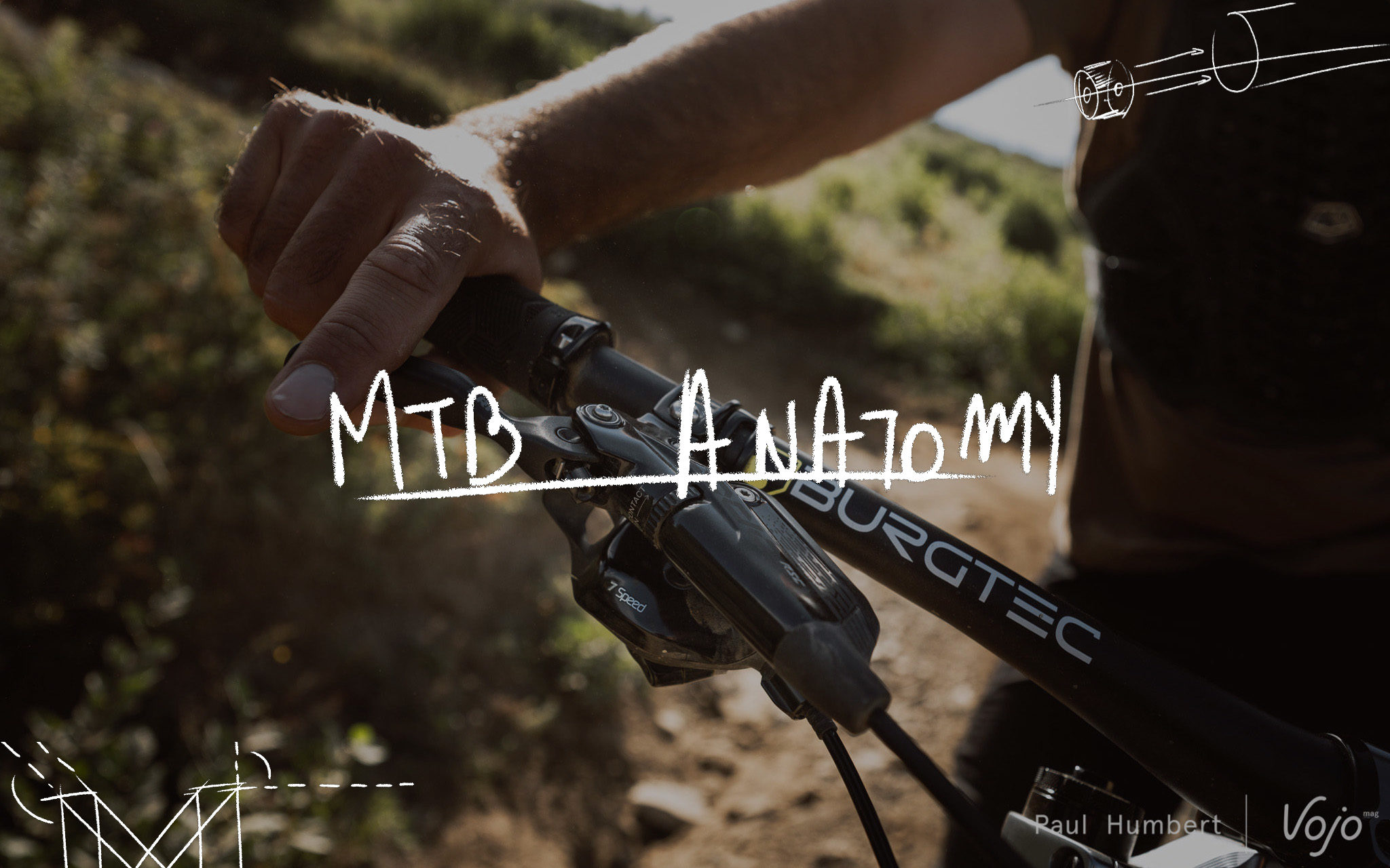 MTB Anatomy #2: hoe werkt een rem?