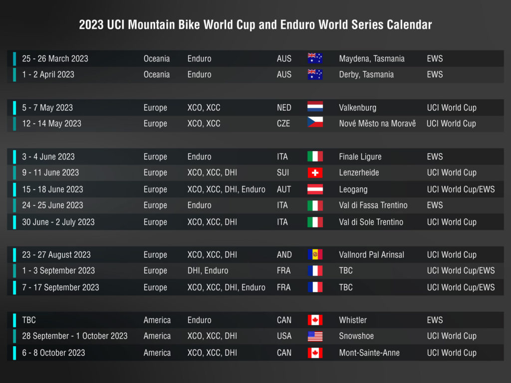 Kalender wereldbeker MTB 2023 met Valkenburg!