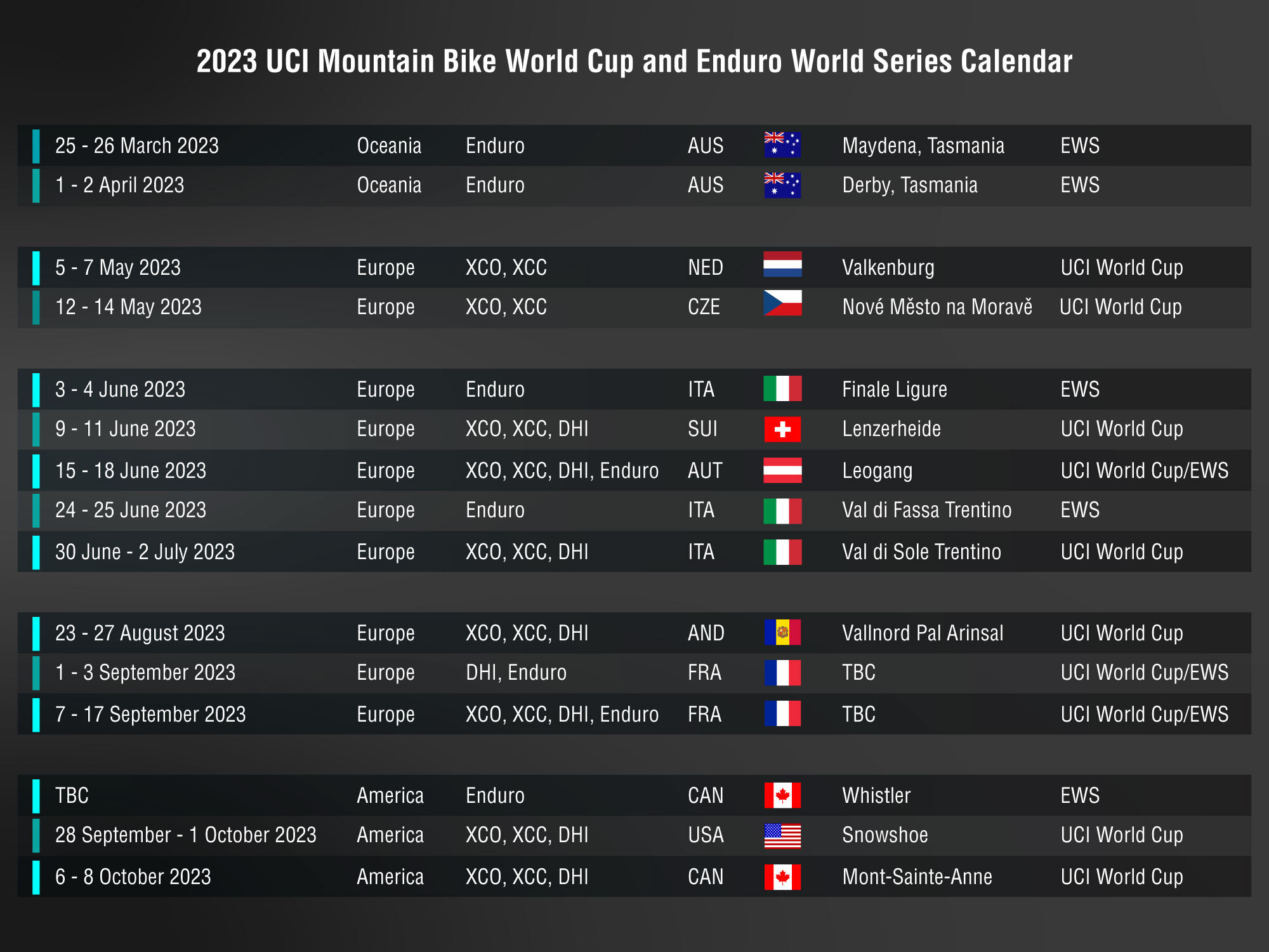 Kalender wereldbeker MTB 2023 met Valkenburg!