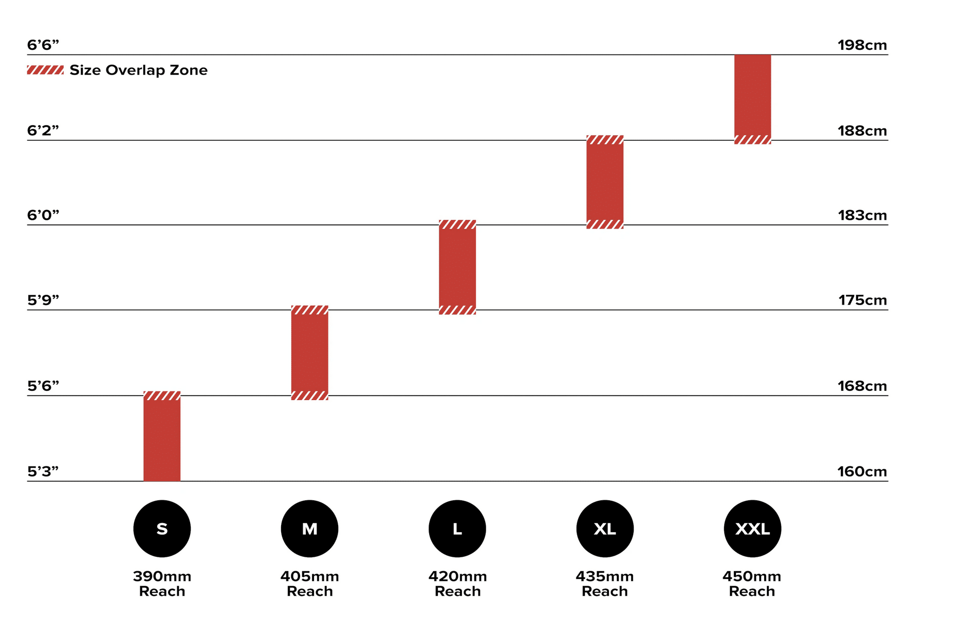 https://www.vojomag.nl/app/uploads/2024/03/geo santa cruz stigmata 2024 2048x955.png