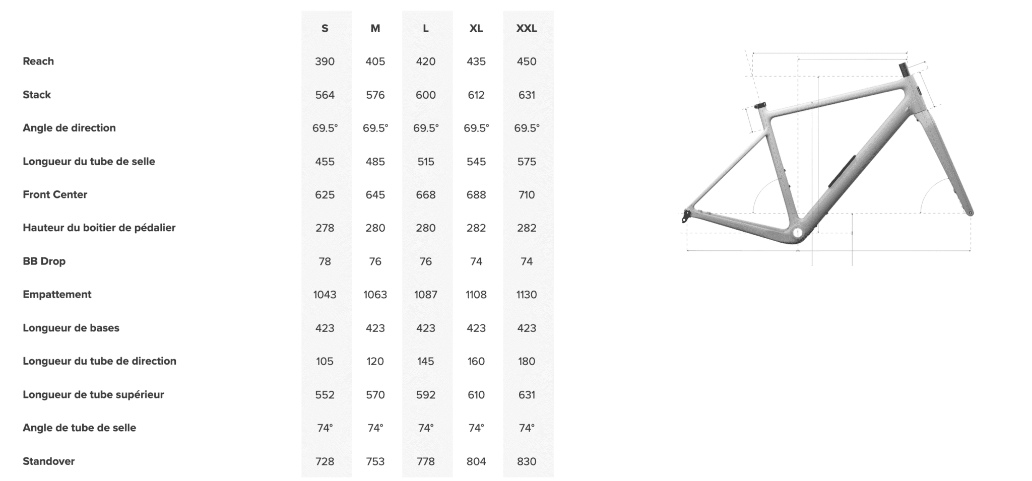 https://www.vojomag.nl/app/uploads/2024/03/geo santa cruz stigmata 2024 2048x955.png