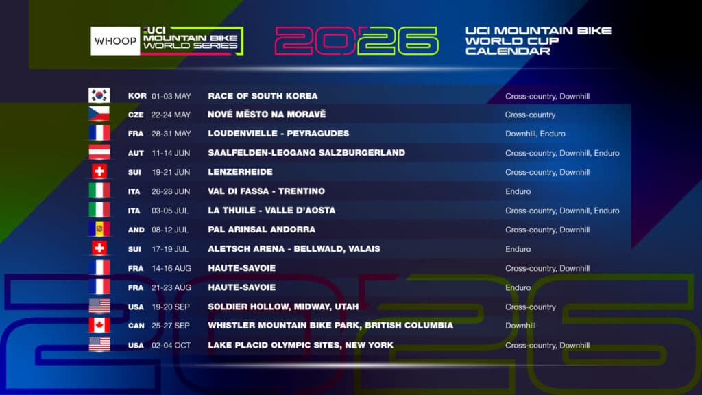Kalender wereldbeker MTB 2026: met historische nieuwigheden