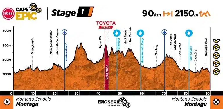 https://www.vojomag.nl/app/uploads/2025/10/ACE26 Profile Stage 1.jpg.webp